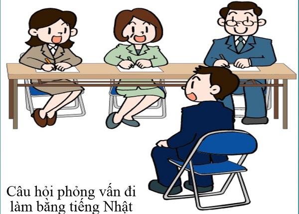 Những Câu Hỏi Thường Gặp Khi Phỏng Vấn Bằng Tiếng Nhật