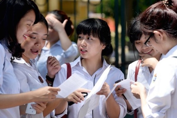 Các khối thi Đại học và tổ hợp môn thi tương ứng 2025