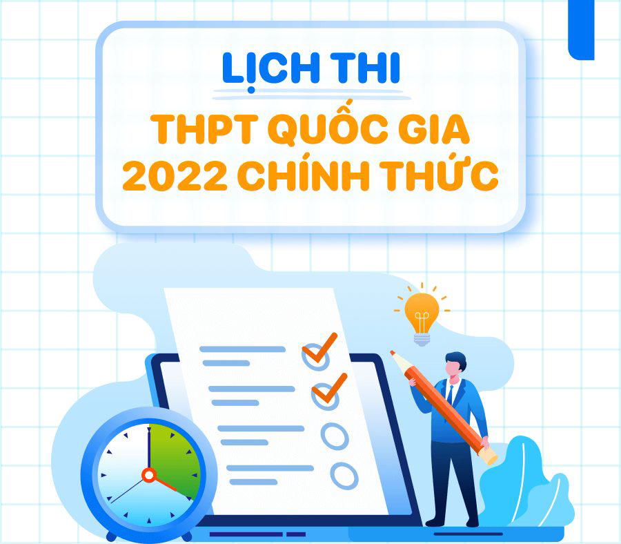 Dự Kiến Lịch Thi Tốt Nghiệp THPT Quốc Gia 2022