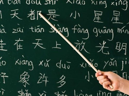 Góc giải đáp: Theo học Ngôn ngữ Trung cần chuẩn bị gì?