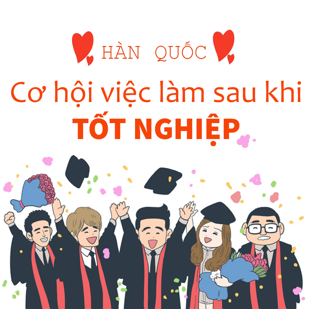 Nên Học Ngôn Ngữ Hàn Không? Học Xong Ra Làm Gì? Cơ Hội Việc Làm