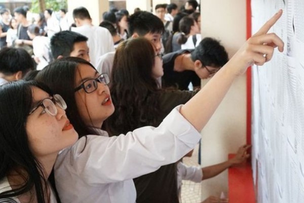 Phương án tuyển sinh của các trường Đại học năm 2023