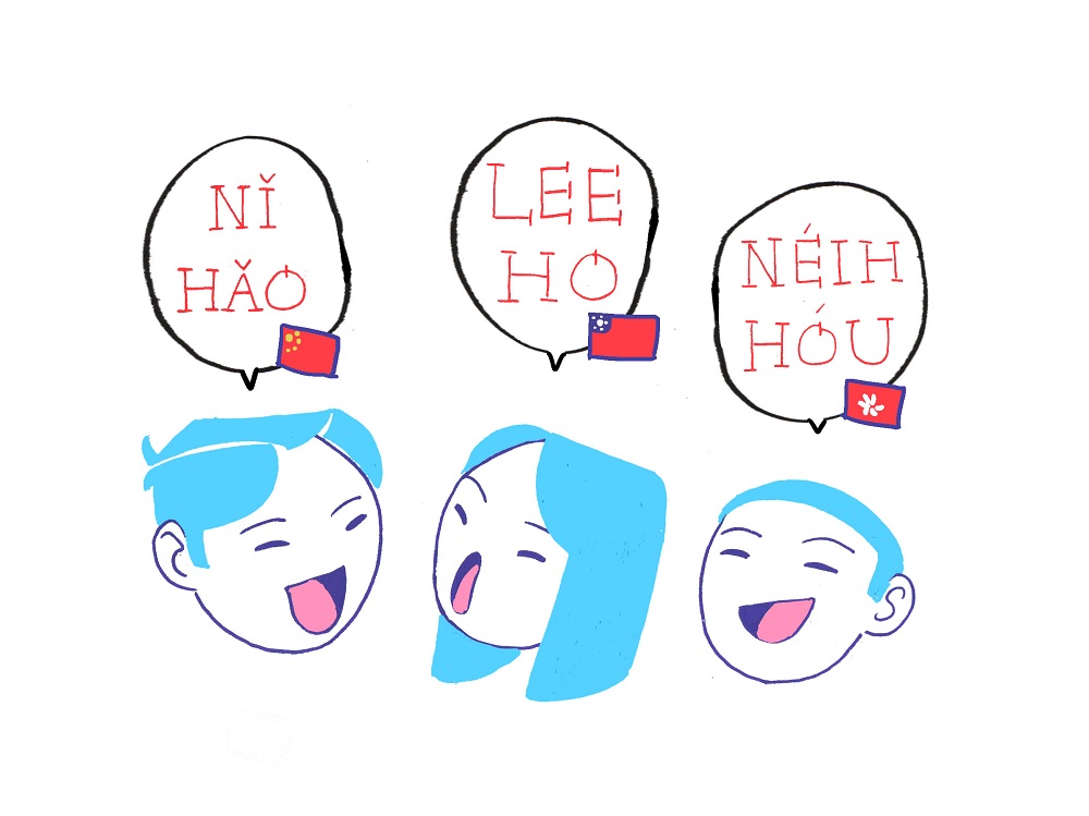 Phương Pháp Học Nói Tiếng Trung Hiệu Quả Nhất