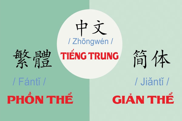 Tiếng Trung Giản Thể Và Phồn Thể Là Gì?