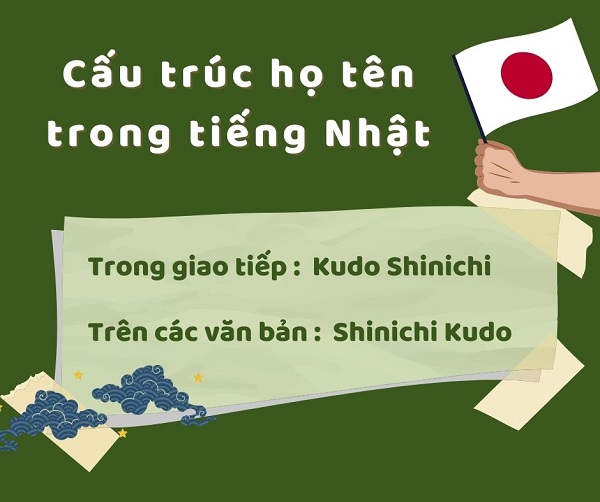 Hướng Dẫn Chuyển Đổi Tên Tiếng Việt Sang Tiếng Nhật