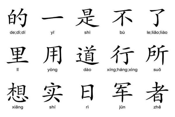 Phương Pháp Hoàn Thiện 5 Kỹ Năng Tiếng Trung Cho Sinh Viên