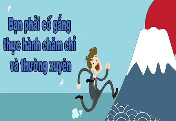 quyet-tam-hoc-tieng-anh