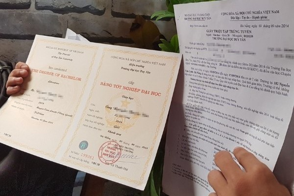 bằng đại học ngôn ngữ anh tương đương bậc mấy