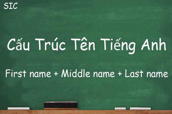 Cách đặt tên tiếng Anh
